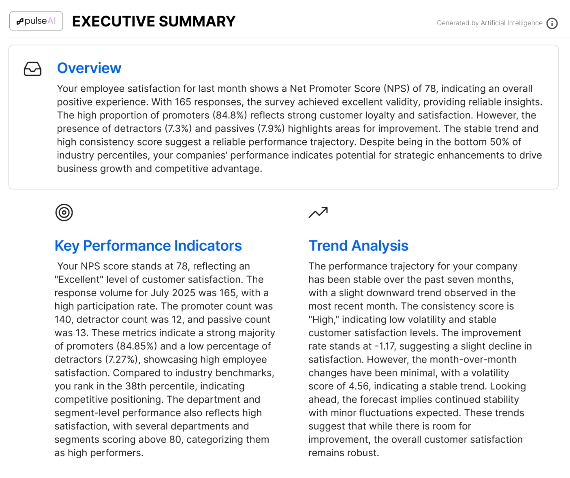 PulseAI – Executive Summary mockup